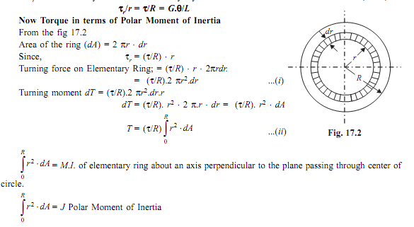 torsional-equation-torsional-equation-derive-the-torsional-equation